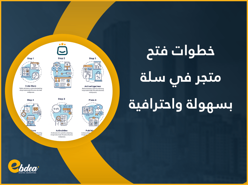متجر الكتروني